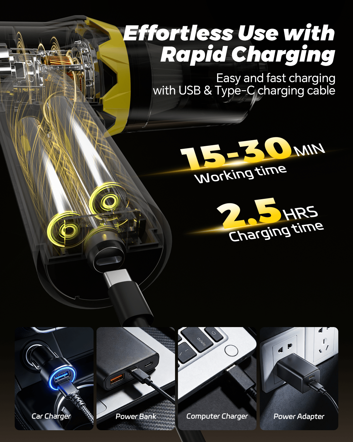 MR.EGO 2-In-1 Ultra Suction Car Vacuum ZX-508