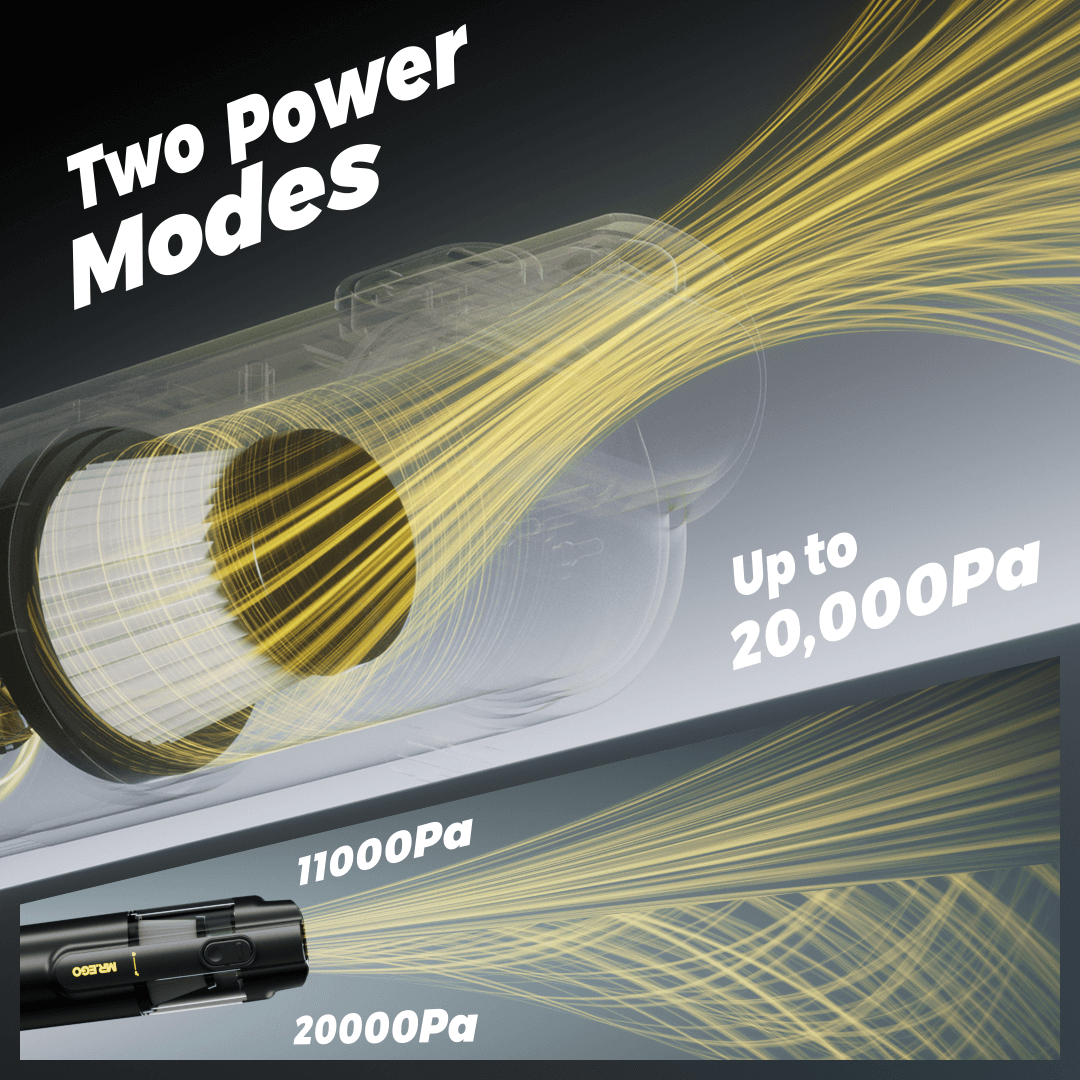 MR.EGO V2 Vacuum: Two Power Modes (11000Pa/20000Pa) - Adjustable suction for light and heavy-duty cleaning tasks