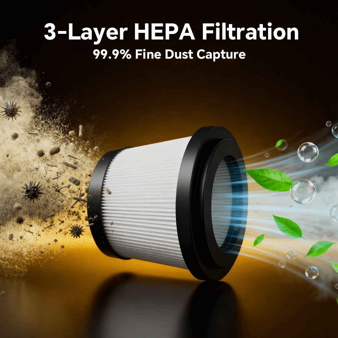 MR.EGO ZX508 Car Vacuum: 3-Layer HEPA Filtration (99.9% Fine Dust Capture, brand-specific air purification design)